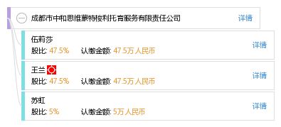 新都区蒙特梭利教育信息咨询服务部 专业教育咨询，助力儿童成长