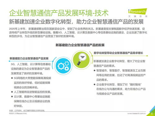 2021年中国企业智慧通信产品研究报告